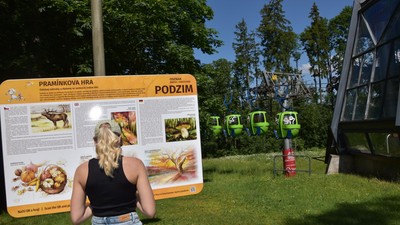 Fotogalerie